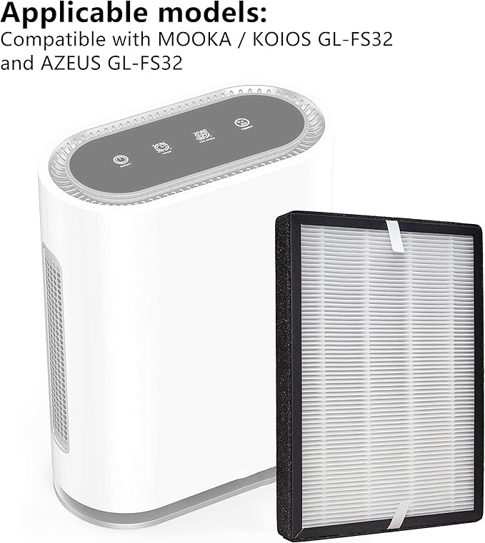 2-Pack True HEPA GL-FS32 Filter, Compatible with MOOKA/KOIOS GL-FS32 and AZEUS GL-FS32 Air Purifier, 3-in-1 H13 True HEPA Removes Dust and VOCs, 2-Pack