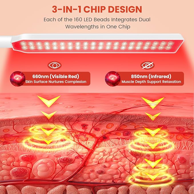 Wolezek Red Light Therapy Lamp for Body Face, 160 3-in-1 LED Beads Red Infrared Light Therapy Device with Timer, 5-Level Brightness, 660nm & 850nm Dual Wavelength for Skin Muscle, Home Use, 4-Head