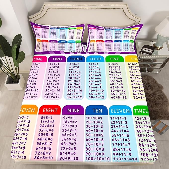 Feelyou Kids Educational Fitted Sheet Twin Size, Division Bedding Set MathLearning Bed Sheet Set Boys Girls Preschool Teens Bedroom Decor (1 Pillow Case and a Fitted Sheet)