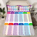 Feelyou Kids Educational Fitted Sheet Twin Size, Division Bedding Set MathLearning Bed Sheet Set Boys Girls Preschool Teens Bedroom Decor (1 Pillow Case and a Fitted Sheet)