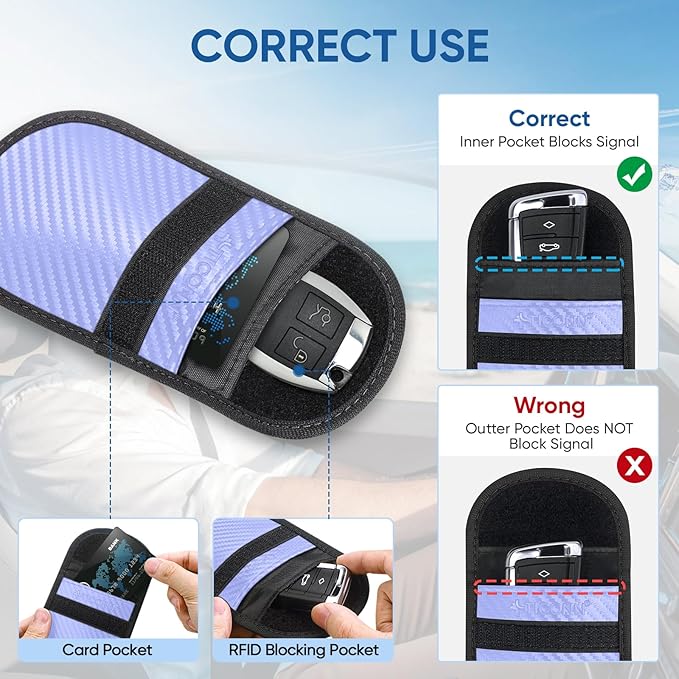 TICONN 2PK Faraday Bags for Car Keys Fob, 3.25"X4.75" Faraday Cage Protector, Car RFID Signal Blocking, Anti-Theft Pouch Anti-Hacking Case Blocker (Blue, S)