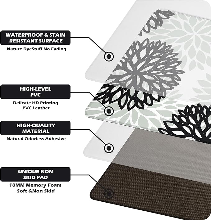 Kitchen Mats Set of 2 Cushioned Anti Fatigue Kitchen Rugs Non Slip Waterproof Kitchen Runner Memory Foam Kitchen Floor Mat Comfort Standing Mat for Sink,Office,Laundry