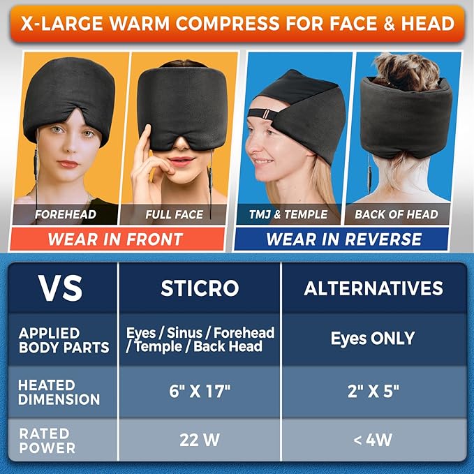 sticro Form Fitting Heated Headache Cap, 3 Temp Settings Steam Migraine Hat Heated Eye Mask for Dry Eyes, Sinus Pressure Relief, Tension Headache (Small)
