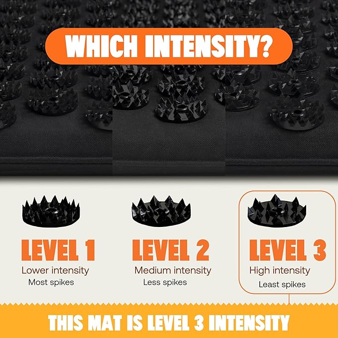 ShaktiMat Acupressure Mat for Relaxation, Massage Muscles, Aid Sleep & Unlock Inner Tension, Similar to Acupuncture, No Needles Required (Premium, Level 3, Shakti Black)
