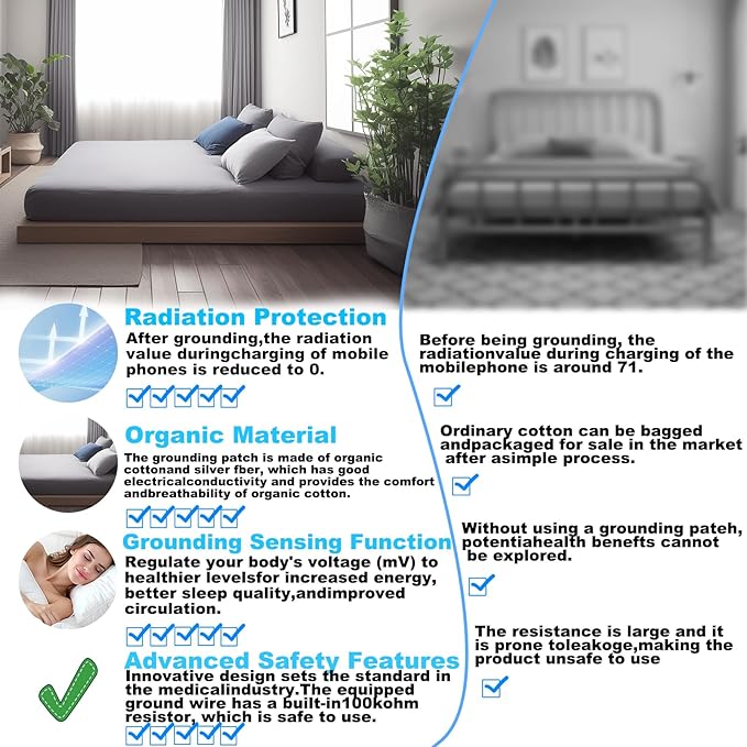 Grounding Sheets King, 90% Organic Cotton+ 10% Pure Silver Fiber,Grounded Bed Sheet Kit, Deep Pocket Grounded Bed Sheet, Relieves Pain - Used for Healthy Sleep Therapy (Blue Flower, King)