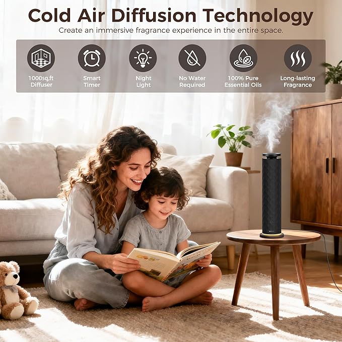 Scent Diffuser Hotel Collection - Cold Air Diffusers for Home, Quiet Operation, Suitable for Living Rooms, Offices, and Hotels