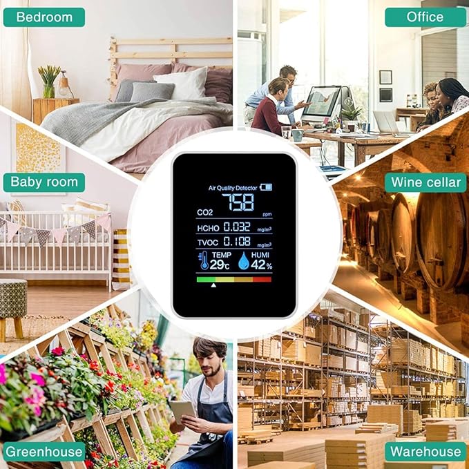 Air Quality Monitor Indoor – Portable Carbon Dioxide Detector | Digital Display Sensor Device with Accurate Readings for Safety Testing Bedroom Home Grow Tent Environment Air Monitoring Setup