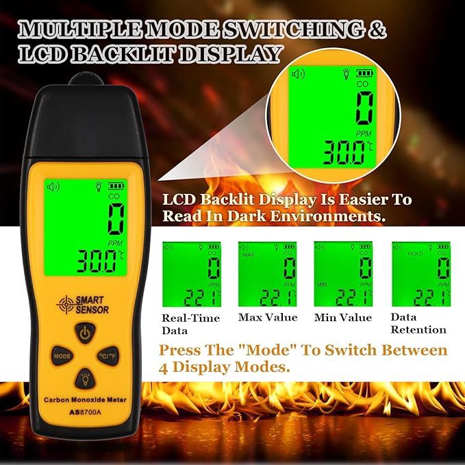 Carbon Monoxide Detectors, Portable CO Detector with Temperature Sensor ＆ LCD Backlight Screen, Handheld Carbon Monoxide Meter Tester 0-1000PPM Range, Indoor/Oudoor (Includes Battery x3)