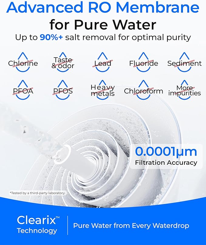 Waterdrop G5P700-RO Filter, Replacement for Waterdrop G5P700 & G5P700A & G5P700-PRO & G5P700A-PRO Undersink Reverse Osmosis System, 24-month Lifetime