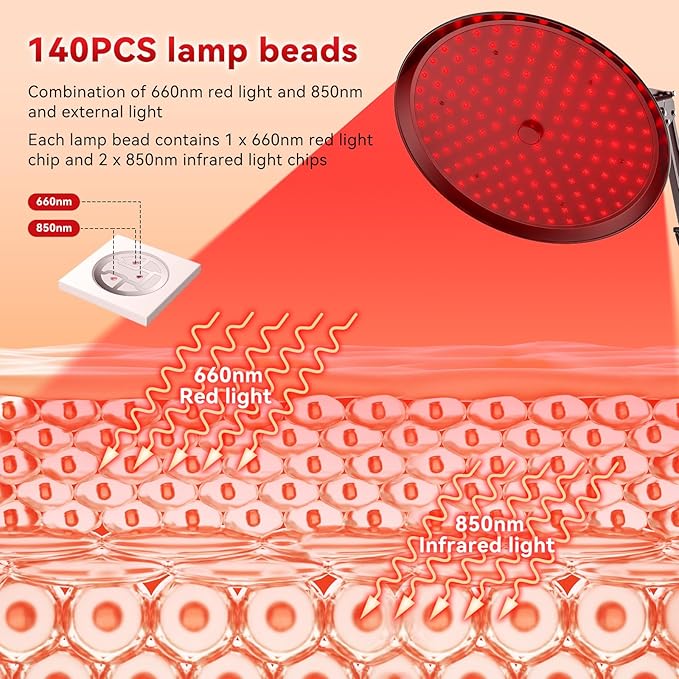 QRQ Red Light Therapy, Infrared Light Therapy Lamp with Stand for Face and Body,Led 660nm (Visible) and 850nm (Invisible) for Whole Body Face Beauty,Mother's Day Gifts
