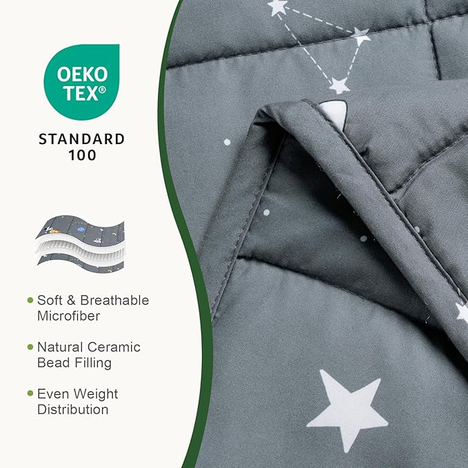 Sivio Weighted Lap Blanket 2lb, Small Cute Lap Pad, Soft Cooling Heavy Blankets, Washable Weighted Throw Blanket for Nap Sleep, 19"x21"-2lb, Grey Sky