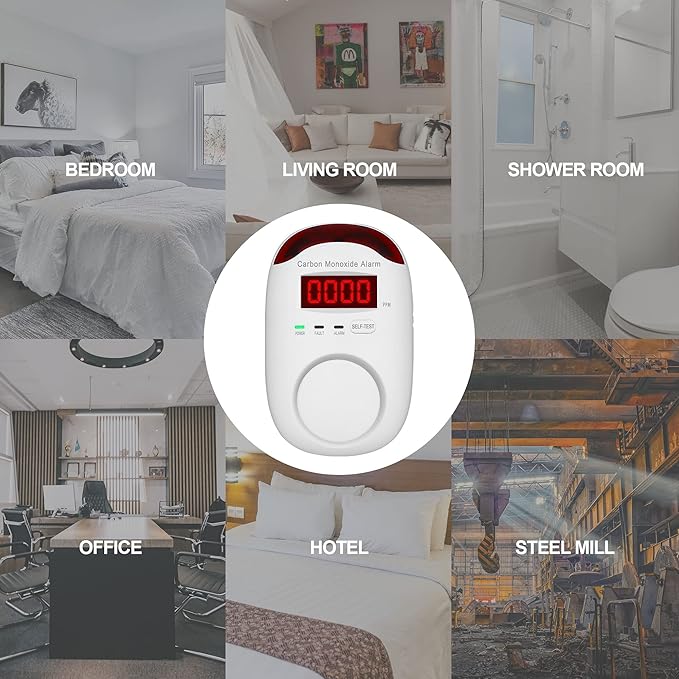 Koabbit Carbon Monoxide Detector - Plug in CO Level Monitor Alarm with Digital Display Sound & Light Warning for Home/Apartments/Hotel,Accurate & Easy to Install (White)