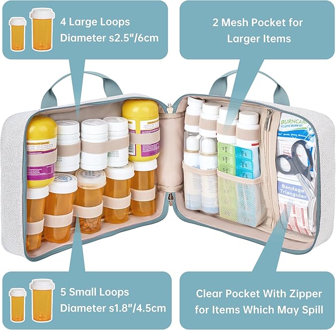 Travel Medicine Organizer Bag, Pill Organizer Case,Carrier for Medications,Vitamins,Fish Oil and Medical Supplies Pill Bottle Organizer and Home Storage Med Bag (Teal)