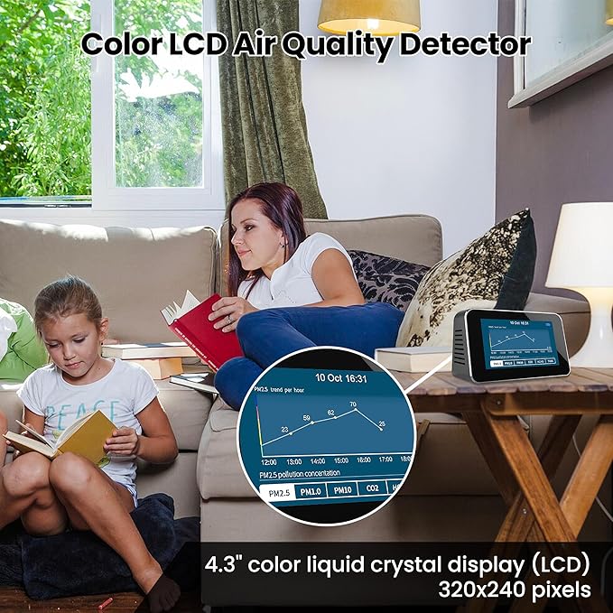 9 in 1 Air Quality Detector Smart Air Quality Monitor for AQI, PM2.5, PM1.0, PM10, Formaldehyde (HCHO), TVOC, Temperature, Humidity, Time/Date/Alarm Multifunction (Model AMT097)