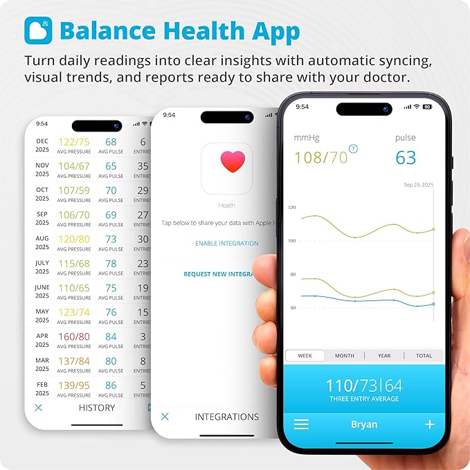 Greater Goods Bluetooth Smart Blood Pressure Monitor – Automatic Digital Upper Arm BP Machine for Home Use, 8.7”–16.5” Standard Cuff, Compatible with XL Cuff, Large Easy-to-Read Display, Complete Kit