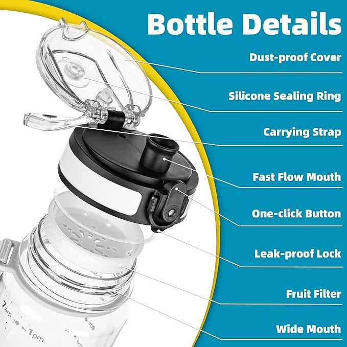 OLDLEY 32 oz Water Bottle, Motivational Water Bottle with Time Marker, Sports Water Bottle With Strap, Leakproof & BPA Free Large Water Bottles for School, Gym, Travel, Outdoor, Tritan, Transparent