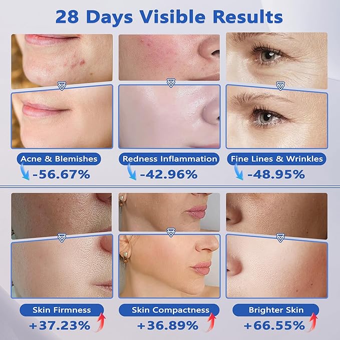 Red Light Therapy for Face, 7 Colors LED Mask Light Therapy, Infrared Face Mask Light Therapy for Reduce Wrinkles, Skincare at Home and Travel, Green