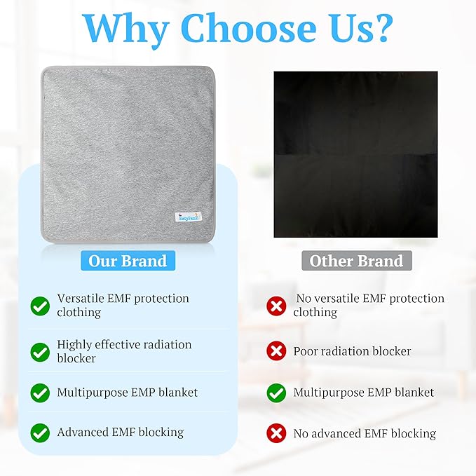 Gray Faraday Blanket - (1 Piece) EMF Blocker for Home, Comfy Radiation Protection While Using Your Laptop and Phone, Ideal Against Cell Signal, WiFi, Bluetooth, RF and Unwanted Signals