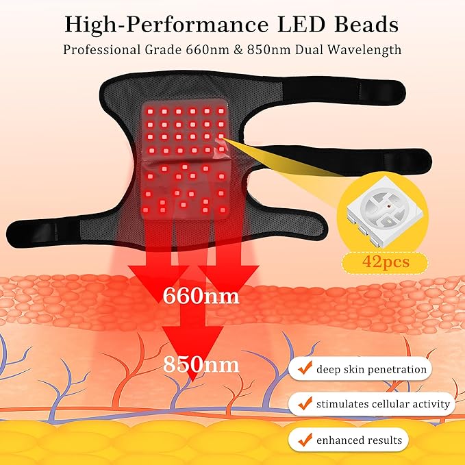 2PCS Knee Massager with Heat and Red Light Therapy, 660nm&850nm Red Light Therapy Heated Device for Knee Elbow Shoulder, Pain Relief Knee Brace for Women Grandma & Grandpa