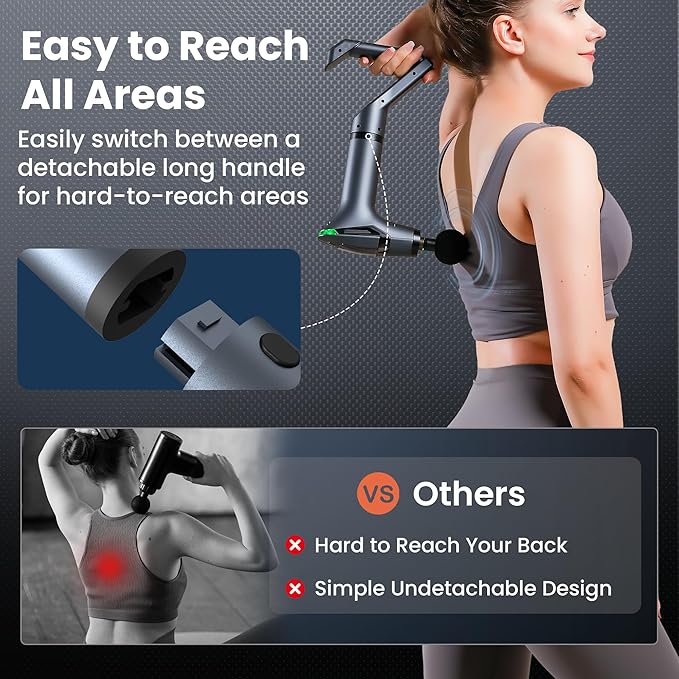 3-in-1 Percussion Massage Gun with Extension Handle - Detachable Muscle Massage Gun Deep Tissue for Back, Neck, Shoulder, Arms, Thigh Pain Relief, 12 Speeds 4 Heads, Portable for Home, Gym, Office