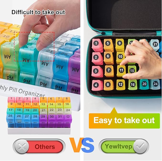 Monthly Pill Organizer 2 Times a Day,Month Pill Box Organizer with 32 Daily Compartments,30 Days Pill Holder with Hard Travel Case Pill Case Vitamins Case+Portable 7-Day Travel Medicine Organizing Bag