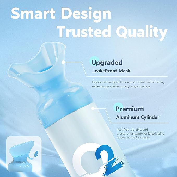 Portable 10 Liter Oxygen Canisters, 97% Pure O2, Oxygen Tank for Altitude, Athletes, Exercise Recovery & Breathing Support (12 Pack)