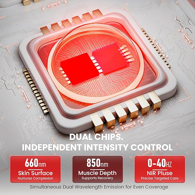 Red Light Therapy Panel - 660nm & 850nm Infrared Light Therapy Lamp with Smart App Control, 55 LEDs High Power Device at Home for Body, Face, Recovery, Skin Health, 115W (PRO100)