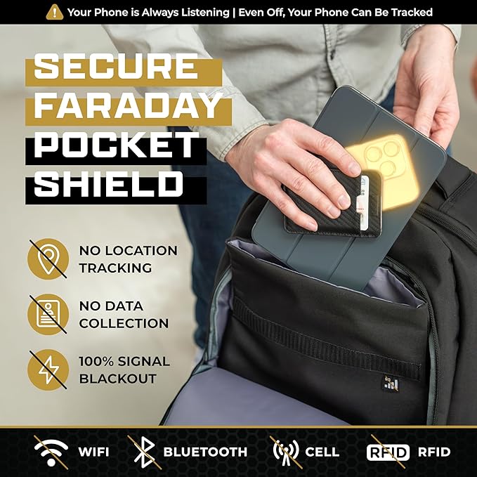 Faraday Backpack for Laptops and Phones, Electromagnetic Shielding Faraday Bag, Military Grade EMP Proof Protection for Security & Data Privacy