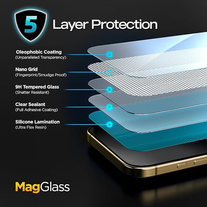 magglass for iPhone 16 Screen Protector, Toughened Tempered Glass with Easy-installation Applicator (2-Pack)