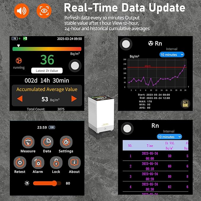 Radon Detector for Home Radon Testing | 20 Year Sensor Life | Large Sensitive Sensor