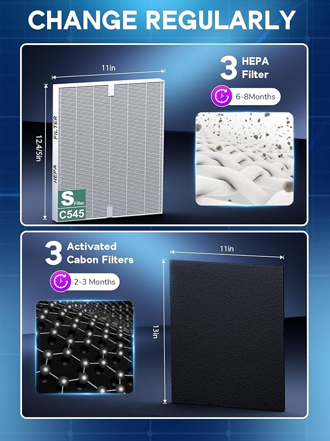 Improvedhand C545 Replacement Filter S Compatible with Winix C545 Air Purifier, Main Filter, Replaces Filter S 1712-0096-00 2PACK