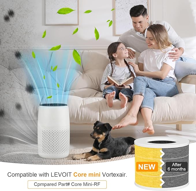 4 Pack Core Mini-P Air Purifier Pet Allergy Replacement Filter for LEVOIT Core Mini Air Purifier, 3-in-1 Pet Care High Efficiency H13 HEPA Filter, Replace Part Core Mini-RF, Yellow