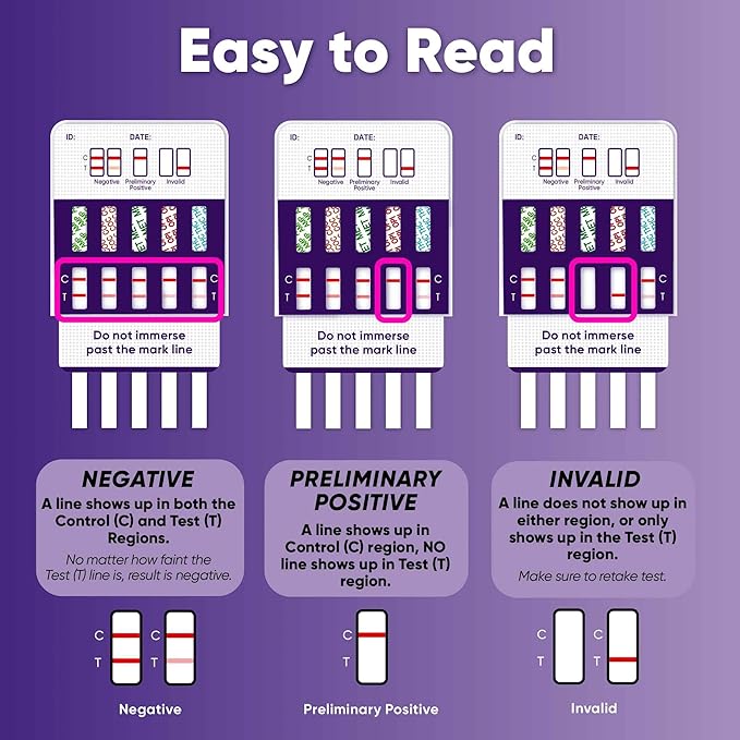 Prime Screen [5 Pack] 5 Panel Urine Drug Test Kit - Testing Instantly for 5 Different Drugs AMP, COC, MET (Meth), OPI, THC (Marijuana) - WDOA-254