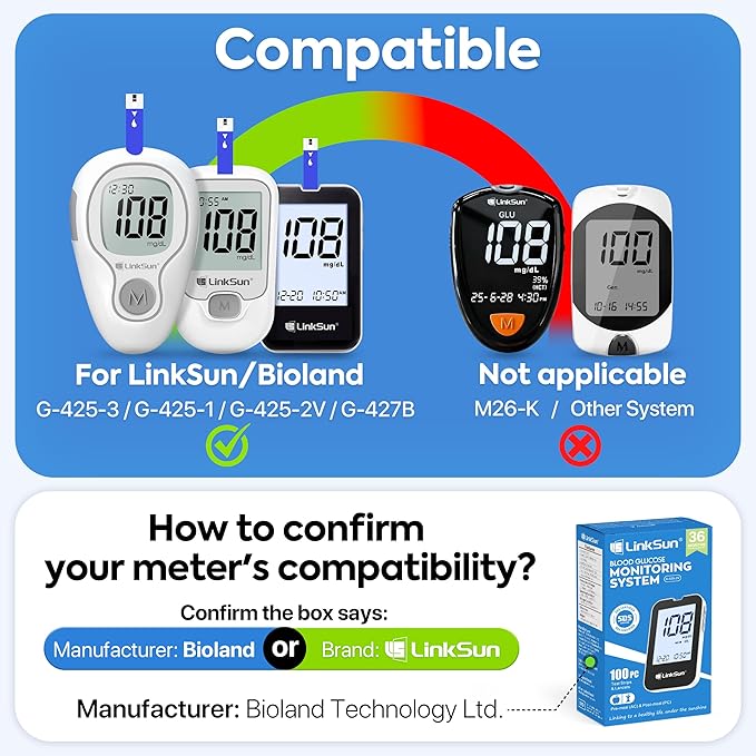 Diabetic Blood Test Strips*300, Used for G-425-1,G-425-2V, G-425-3, G-427B Blood Glucose Monitor Only, 0.7μl Blood Sample, Accurate Measurement, Results in 5 Seconds, 6 Bottles of 50 Pieces Each