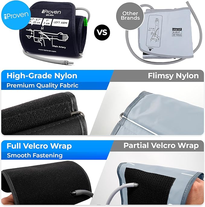 Small Cuff Compatible with All Automatic Blood Pressure Monitors, Curved Fit, 6.7"-8.7" Inches (17-22CM), Small, Pediatric Replacement Cuff for Child & Woman with 6 Connectors