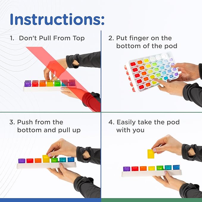 Monthly Pill Organizer - 31 Day Pop Out Pill Pods for Supplements, Vitamins & Medications - Ideal for Daily Use & Travel - Rainbow