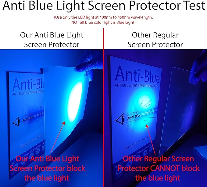 Anti Blue Light Screen Protector (3 Pack) for 17 Inches Desktop Monitor with Aspect Ratio 5:4. Filter out Blue Light and relieve computer eye strain to help you sleep better