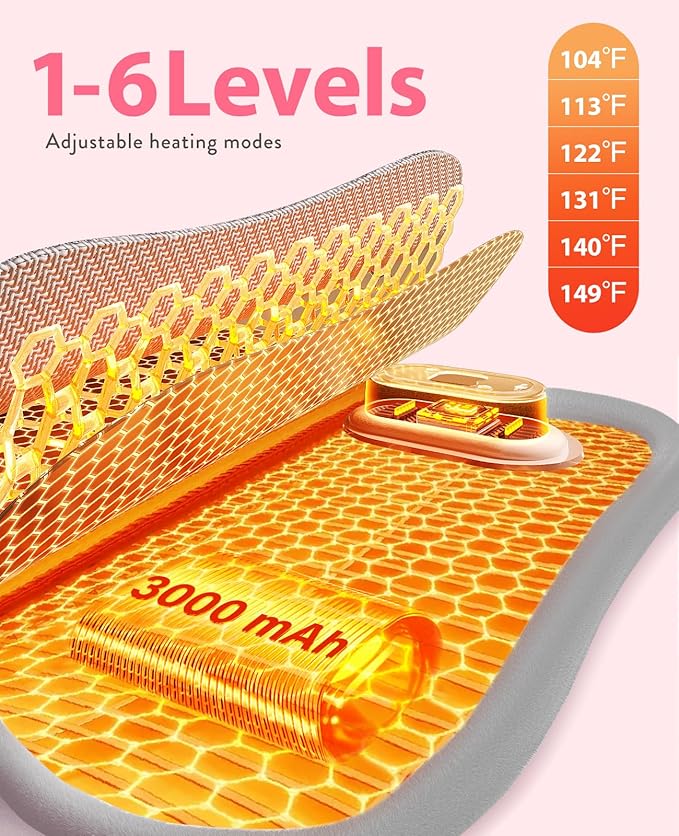 Portable Heating Pad for Period Cramps: Menstrual Heating Pad with Unique Design, Fast Heating Pad with 6 Heat Levels and 6 Massage Modes, Gifts for Her, Women, Teens and Girls