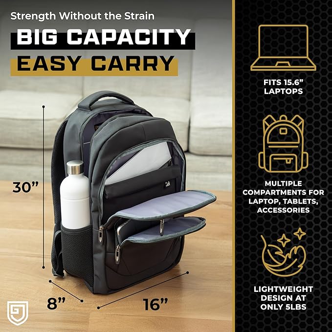 Faraday Backpack for Laptops and Phones, Electromagnetic Shielding Faraday Bag, Military Grade EMP Proof Protection for Security & Data Privacy