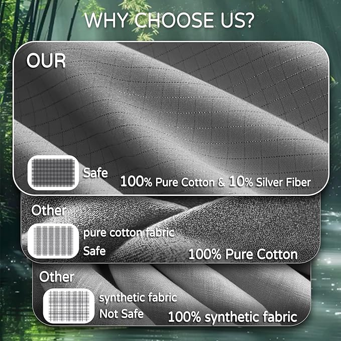 Grounding Sheet King Size-90% Organic Cotton & 10% Silver Fiber, Deep Pocket 18" Design, Soft & Conductive, for Better Sleep & Stress Relief Earth Grounf Bedding(Grey,78"x80"x18")
