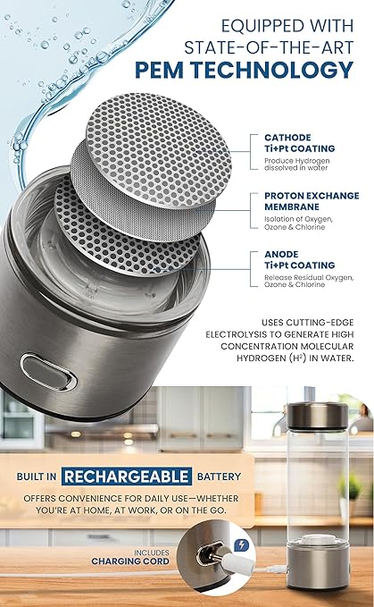 Portable Hydrogen Water Bottle - Rechargeable Hydrogen Water Ionizer Machine - Hydrogen Water Bottle Generator for Hydrogenated Pure Water - Best for Home, Office, Gym