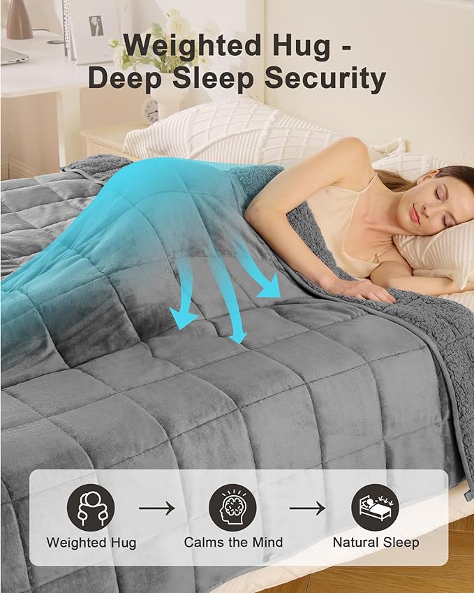 Ultra-Soft Weighted Blanket 15 lbs for Adults, Plush Sherpa Fleece Reversible Weighted Throw Comfort for Relaxation & Cozy Evenings, Hug-Like Security, Evenly Distributed, W80 x L87, Grey