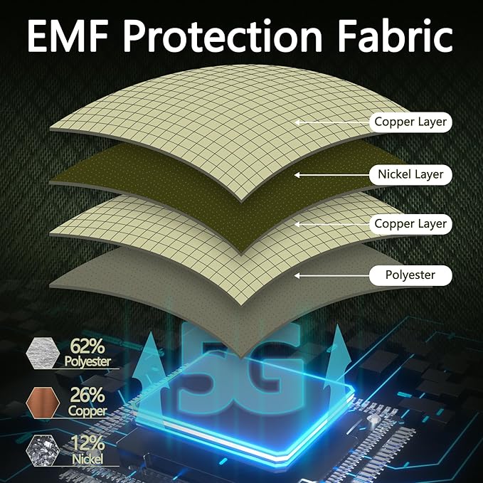 Faraday Fabric,Faraday Cloth 43.3"x118" Big 3.3 Yard Military Grade Conductive Material Protection EMP & Signal Blocking Fabric from WiFi,GPS