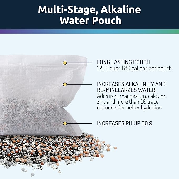 Invigorated Water pH ON-The-GO Alkaline Water Filter Pouch, Portable Alkaline High pH Water Filtration System for Your Bottle, Pitcher, Jug, Container, Long-Life - 400 Litre/105 Gallon (Pack of 3)