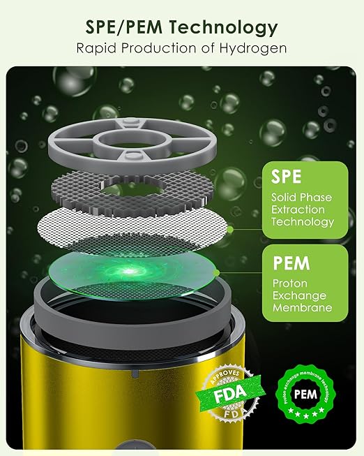 Hydrogen Water Bottle, 3Min 2200PPB Rapid Hydrogen Water Generator -SPE PEM Tech, 14OZ Portable Hydro Water Machine, Health Care Gifts for Husband, Wife, Family, Friends, Travel