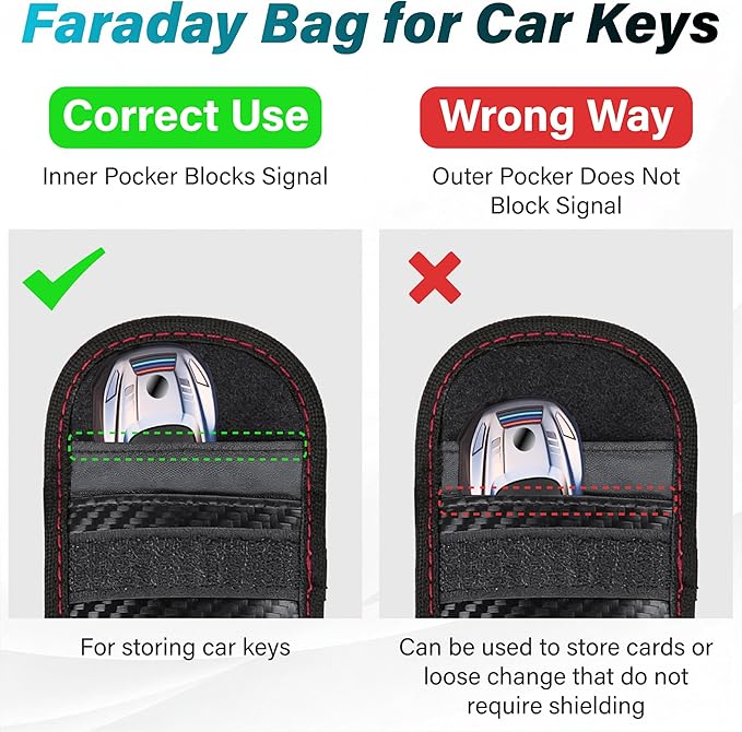 4 Pcs Faraday Bag for Car Keys, RFID Signal Blocking Pouch, Anti-Theft Key Fob Protector, Cell Phone Signal Blocker Case, Car Key Fob Cage (Small)