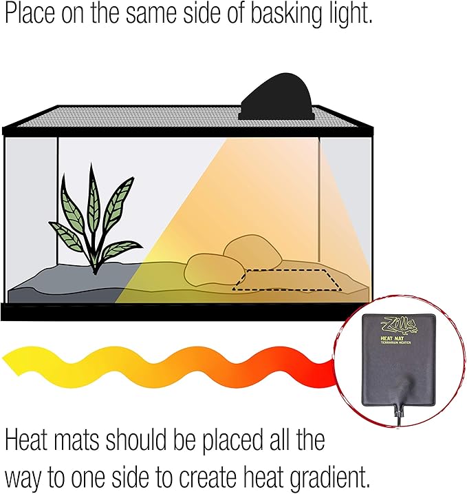 Zilla Terrarium Heat Mats Black Large, 50-60 Gallon, 24 Watt