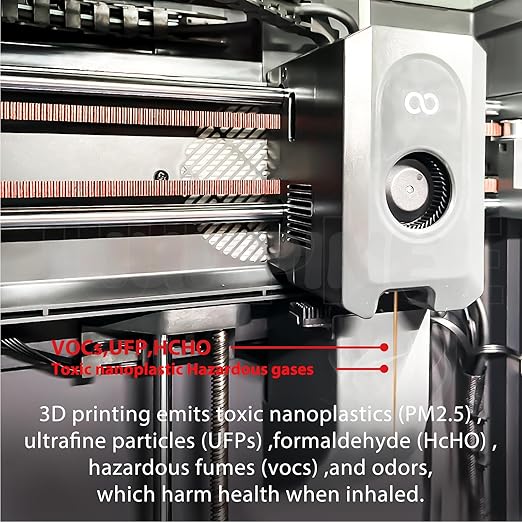 3PC HEPA 13 Layer & Activated Carbon air Filter for Elegoo Centauri Carbon 3D Printer Accessories, ABS, PLA, PETG, PC, and PV filaments VOC Particle Absorption Odor Filter for Elegoo cc 3D Printer