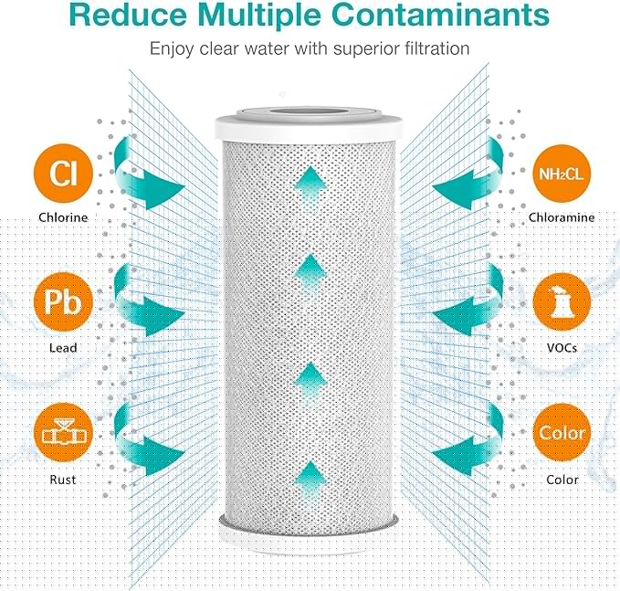 SimPure Whole House Water Filter Cartridges 5 Micron 10" x 4.5" CTO+GAC/KDF 2-Stage Carbon and Heavy Metal Filter Set, for DB10C-2KDF, DB10P, WGB21B-KS, FC15B, FG15B-KS, 1 Set