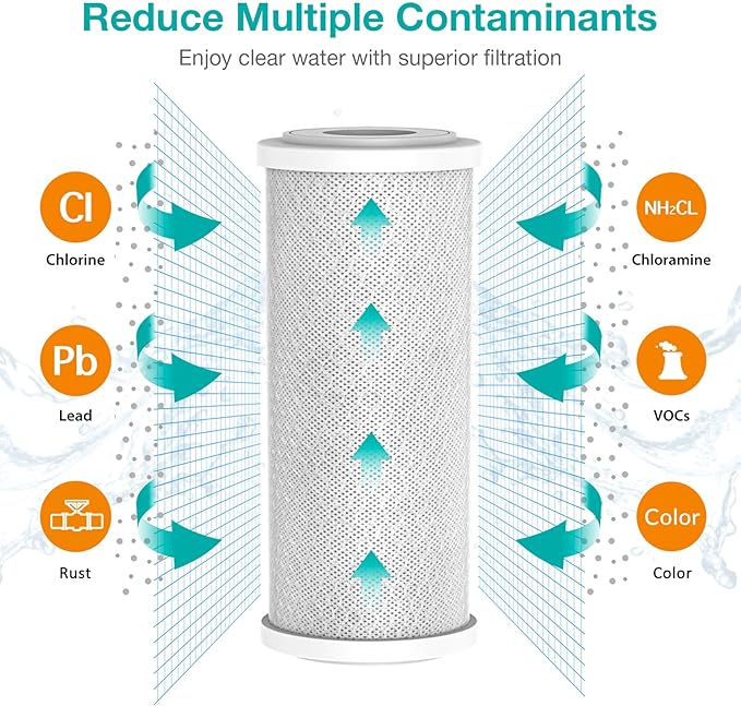 SimPure Whole House Water Filter Cartridges 5 Micron 10" x 4.5" PP+CTO 2-Stage Sediment and Carbon Filter Set, for DB10C-2, DB10P, GE FXHTC, GXWH40L, WGB21B, FP15B, FC15B, 2 Sets
